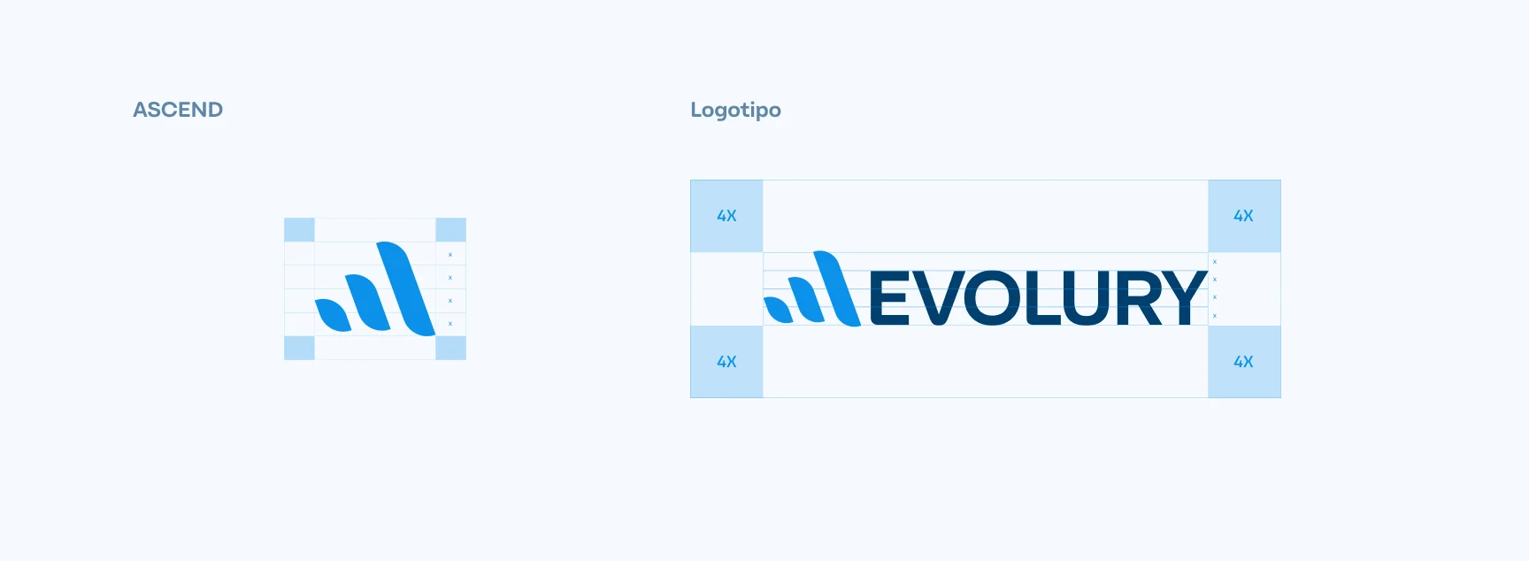 Construção do símbolo Ascend e da assinatura tipográfica da Evolury.